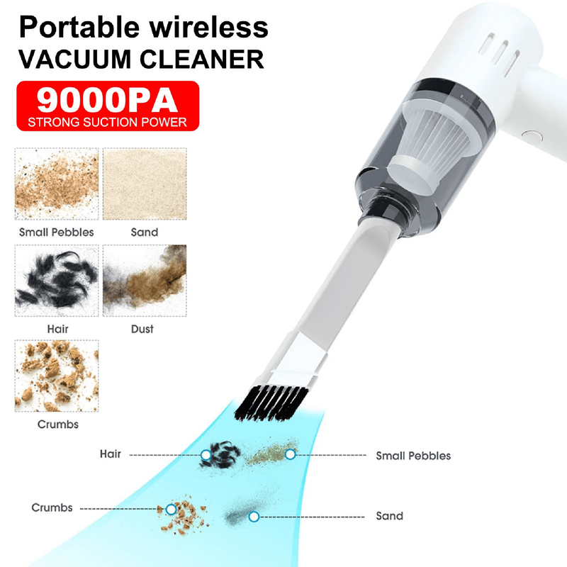 Mini Aspiradora Portátil Recargable