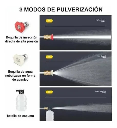 Hidrolavadora Inalambrica 48v con 2 Baterias